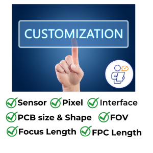 MIPI/DVP/USB Camera Custom & OEM